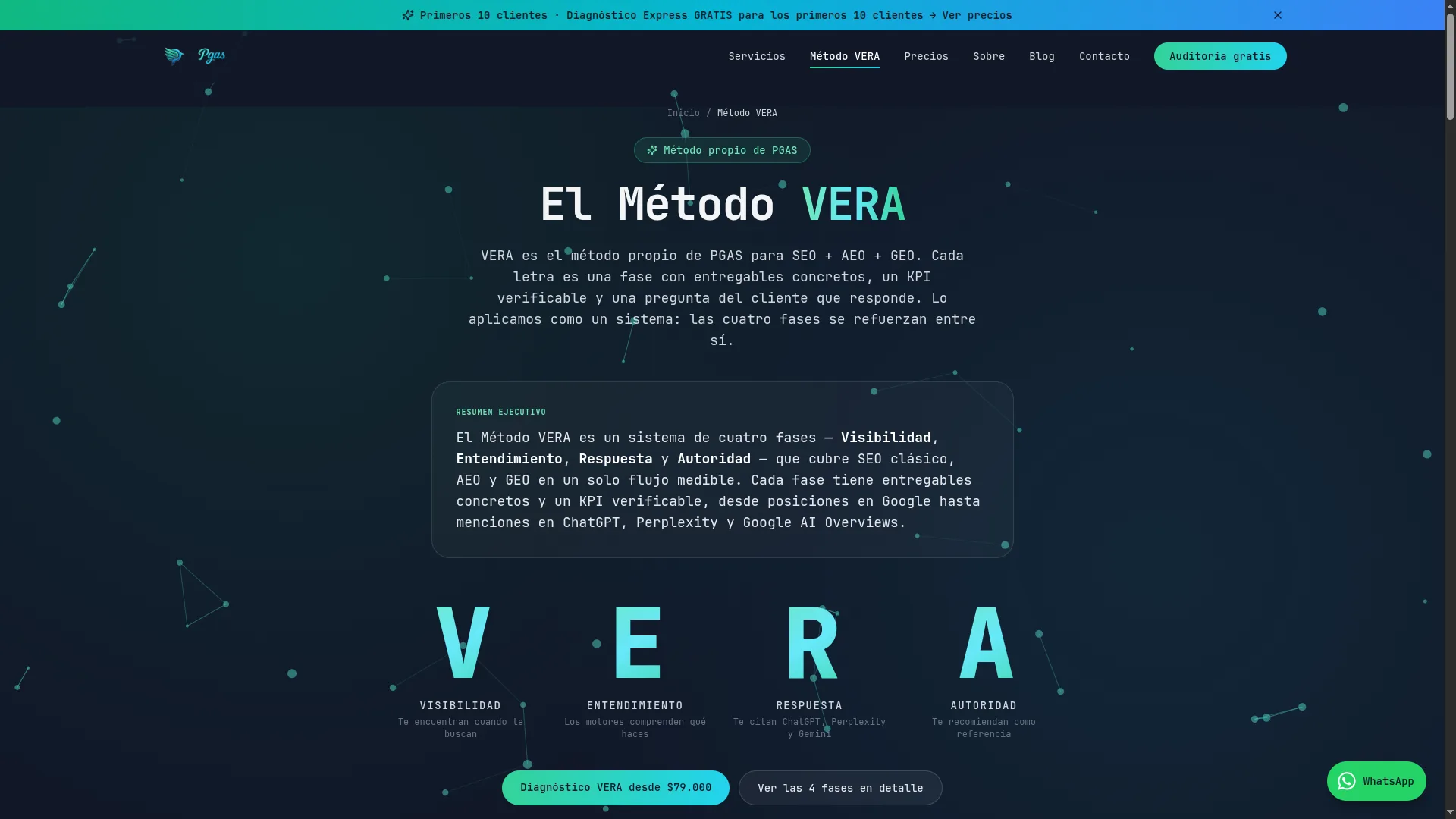 VERA method page: Visibility, Understanding, Response, and Authority