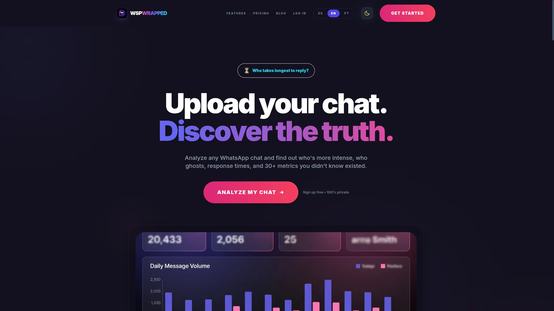 WspWrapped English homepage: H1 Upload your chat. Discover the truth., locales ES EN PT, dashboard preview